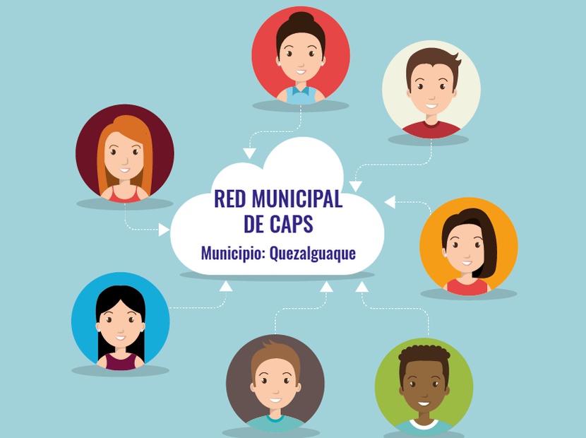 Formación Red Municipal de CAPS - Quezalguaque