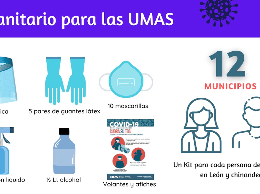 Kit Sanitario para UMAS
